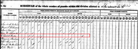 1840 census